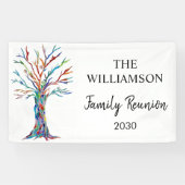 ファミリーツリーファミリー懇親会バナー 横断幕 (横)