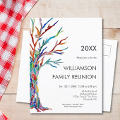 ファミリーツリーファミリー懇親会レインボーファミリーツリー インビテーションポストカード