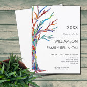 ファミリーツリーファミリー懇親会レインボーファミリーツリー 招待状