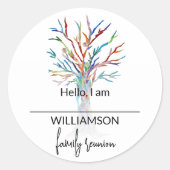 ファミリーツリーファミリー懇親会名タグステッカー ラウンドシール (正面)