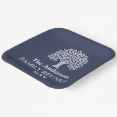 ファミリーツリーファミリー懇親会名前をカスタムする/日付 ペーパープレート (傾斜あり)