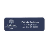 ファミリーツリーファミリー懇親会名前をカスタムする/日付 ラベル (正面)