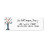 ファミリーツリーファミリー懇親会差出人住所 ラベル (正面)