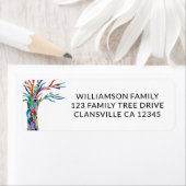 ファミリーツリーファミリー懇親会差出人住所 ラベル (インサイチュ)