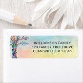 ファミリーツリーファミリー懇親会差出人住所 ラベル (インサイチュ)