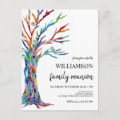 ファミリーツリーファミリー懇親会招待状はがき 案内ポストカード (正面)