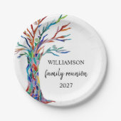 ファミリーツリーファミリー懇親会紙プレート ペーパープレート (正面)