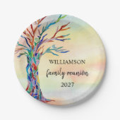 ファミリーツリーファミリー懇親会 ペーパープレート (正面)