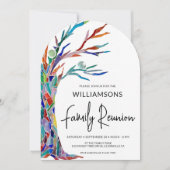 ファミリーツリーファミリー懇親会 招待状 (正面)