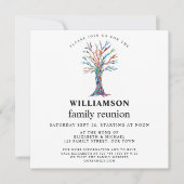 ファミリーツリーファミリー懇親会 招待状 (正面)