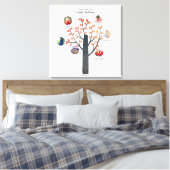 ファミリーツリーフォトコラージュギフト – マイルストーンの追加 キャンバスプリント (インサイチュ (寝室))