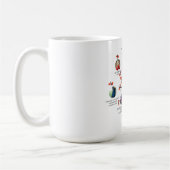 ファミリーツリーフォトコラージュギフト – マイルストーンの追加 コーヒーマグカップ (左)