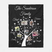 ファミリーツリーフォトコラージュテンプレート フリースブランケット (正面)