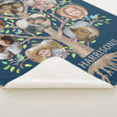 ファミリーツリーフォトコラージュ8写真名Dkブルー シェルパブランケット (3/4)