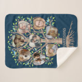 ファミリーツリーフォトコラージュ8写真名Dkブルー シェルパブランケット (正面(横))