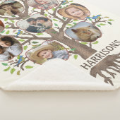 ファミリーツリーフォトコラージュ8写真名Lt Bege シェルパブランケット (3/4)