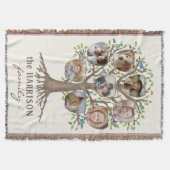 ファミリーツリーフォトコラージュ8写真名Lt Bege スローブランケット (正面)