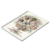 ファミリーツリーフォトコラージュ8写真名Lt Beige ノートブック (左側)