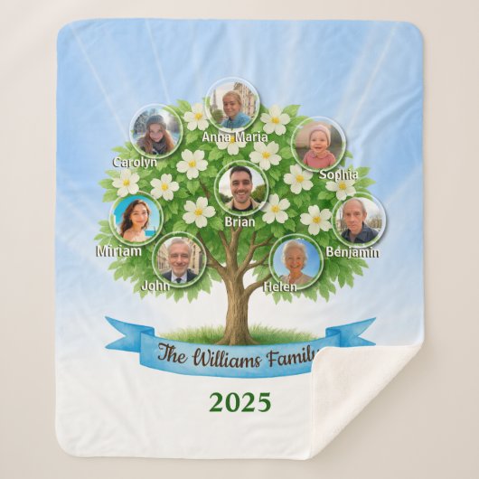 ファミリーツリーフォトネームシャーパ伝統コージーガン シェルパブランケット (正面)