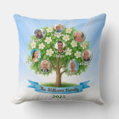 ファミリーツリーフォト伝統ホームデコール心地よい クッション (正面)