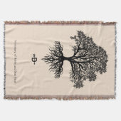 ファミリーツリーブランケット スローブランケット (正面)