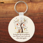 ファミリーツリーユーモア キーホルダー (裏面)