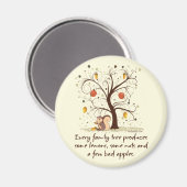 ファミリーツリーユーモア マグネット (正面/裏面)