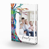 ファミリーツリー写真 フォトブロック (右)