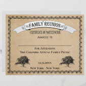 ファミリーツリー懇親会参加証明書 (正面/裏面)