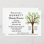 ファミリーツリー懇親会招待状 招待状 (正面/裏面)