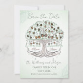 ファミリーツリー懇親会日付の保存招待状 招待状 (正面)