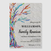 ファミリーツリー素朴ファミリー懇親会 マグネット招待状 (正面)