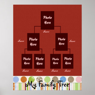 ファミリーツリー02 ポスター