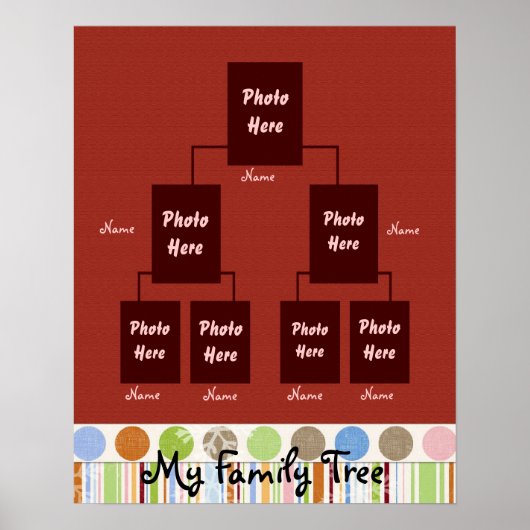 ファミリーツリー02 ポスター (正面)