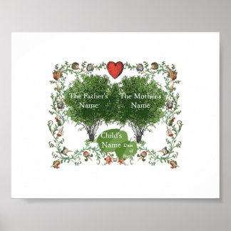 ファミリーツリー1A ポスター