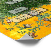 ファミリーツリー2 ポスター (角)