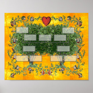 ファミリーツリー5 ポスター