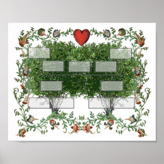 ファミリーツリー5A ポスター