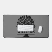 ファミリーツリー デスクマット (キーボード&マウス)