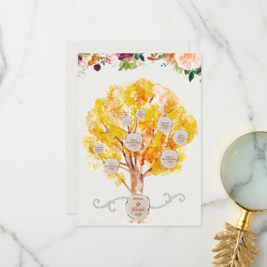 ファミリーツリー メープルリーフ ジェネアロジー 先祖 カード (正面/裏面インサイチュ)