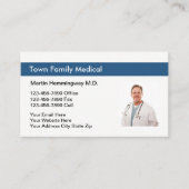 ファミリードクターフォトの置き換え 予約カード (正面)