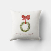 ファミリーネームクリスマスグリーンリーリースホリデイ クッション (裏面)