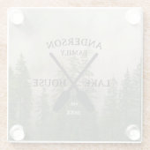 ファミリーネームパーソナライズされたレイクハウス ガラスコースター (裏面)