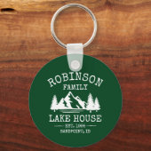 ファミリーネームレイクハウスツリーズフォレストグリーンラウンド キーホルダー (裏面)