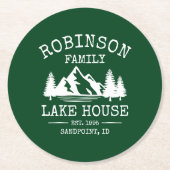 ファミリーネームレイクハウスツリーズフォレストグリーン ラウンドペーパーコースター (正面)