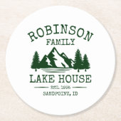 ファミリーネームレイクハウスフォレストグリーンツリーズ ラウンドペーパーコースター (正面)