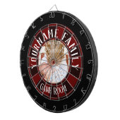 ファミリーネームワンフォトゲームルーム ダーツボード (正面右)