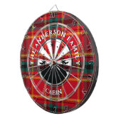 ファミリーネーム素朴キャビン・プレイド ダーツボード (正面右)