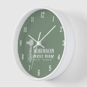 ファミリーネーム素朴ファームウィンドミルセージグリーン 壁時計 (傾斜)