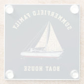 ファミリーバケーションハウスカスタムビーチ ガラスコースター (裏面)